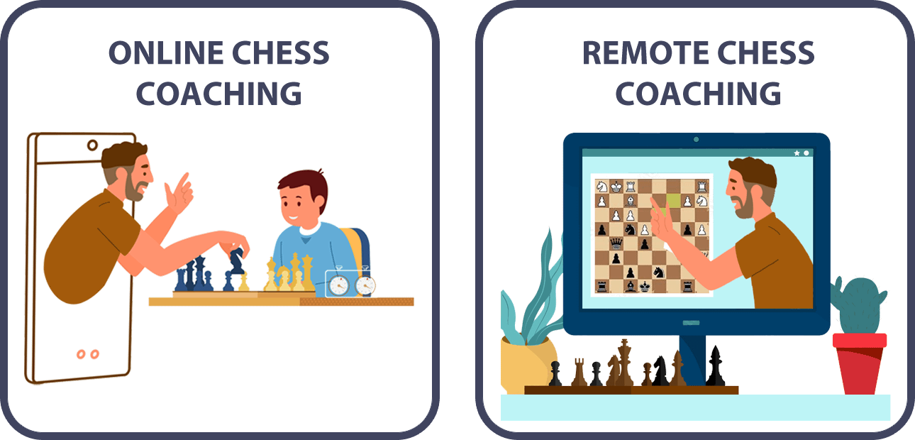 Parallels: How To Be A Chess Grandmaster