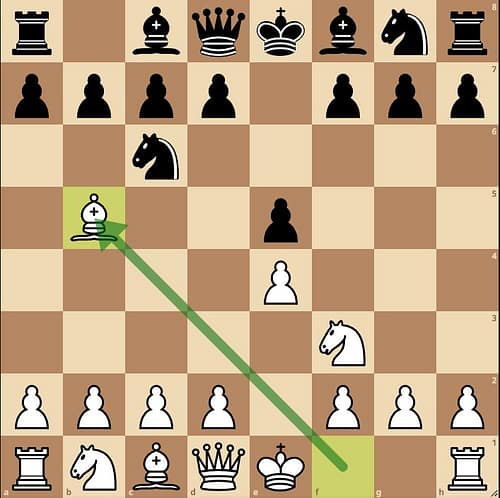 Best chess openings for White. Ruy Lopez system