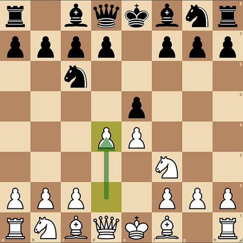 Best chess openings for white. Scotch system